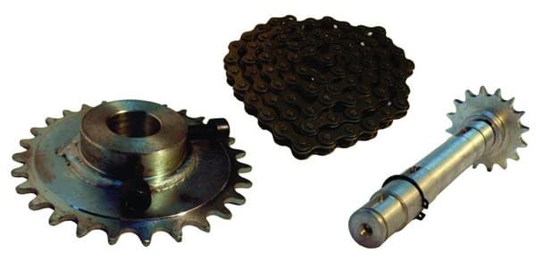 Indus-Kit